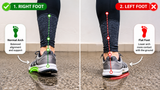 The Everyday Guide to Flat Feet and Arch Support