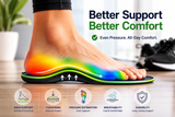 Choosing the Right Insoles for Long Days on Your Feet