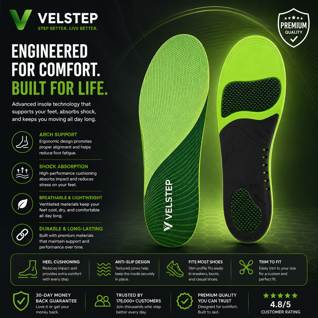 Velstep Arch Support Insoles | Orthopedic Insoles for Flat Feet & Plantar Fasciitis