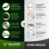 Velstep Arch Support Insoles | Orthopedic Insoles for Flat Feet & Plantar Fasciitis