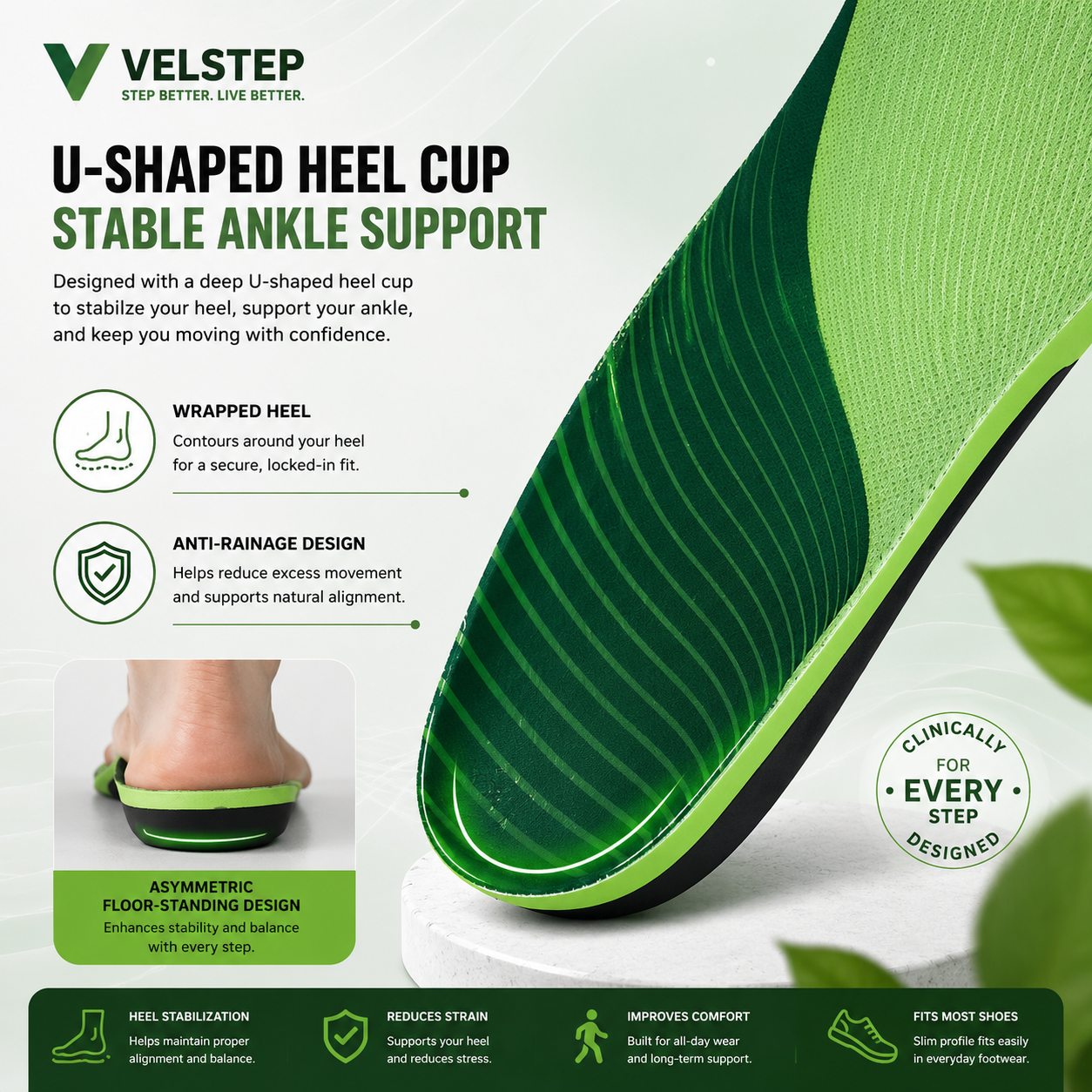 Velstep Arch Support Insoles | Orthopedic Insoles for Flat Feet & Plantar Fasciitis