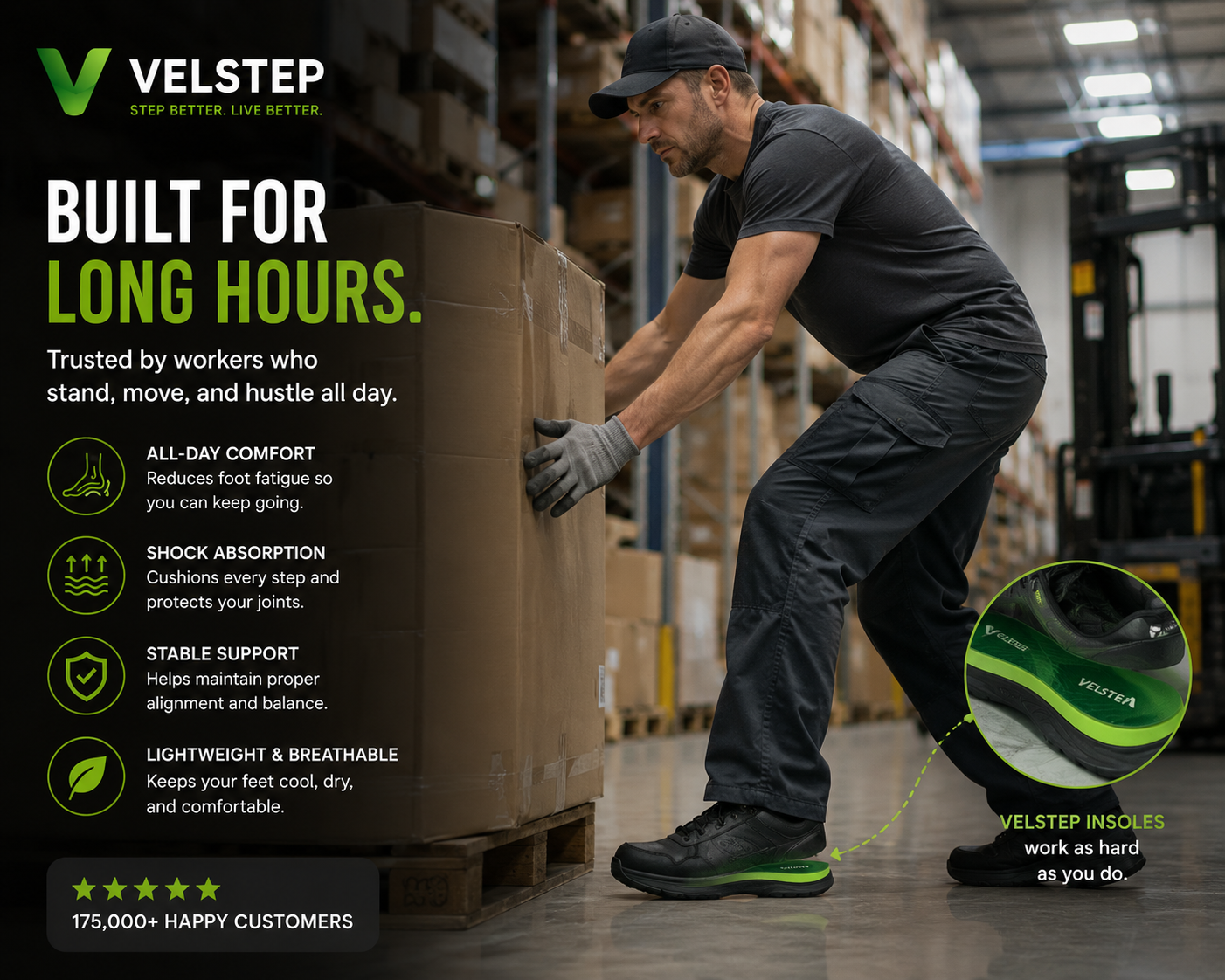 Velstep Arch Support Insoles | Orthopedic Insoles for Flat Feet & Plantar Fasciitis